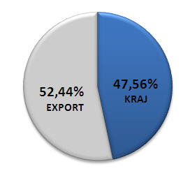 LEAD Technologies Inc. V1.01